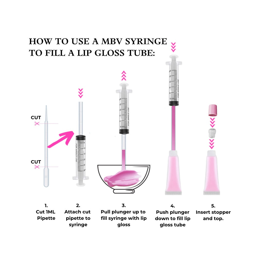 Lip Gloss Kit | Mom & Me Bundle - Made By Valencia