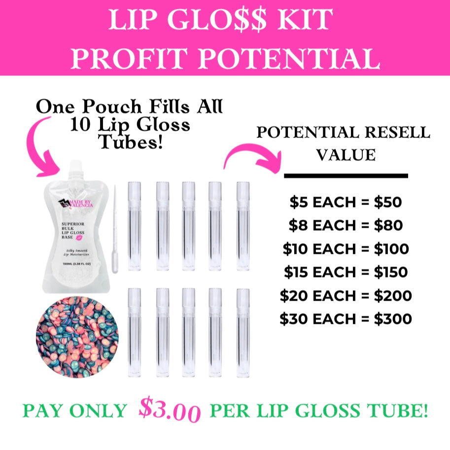 Lip Gloss Kit | Bubble Gum - Made By Valencia
