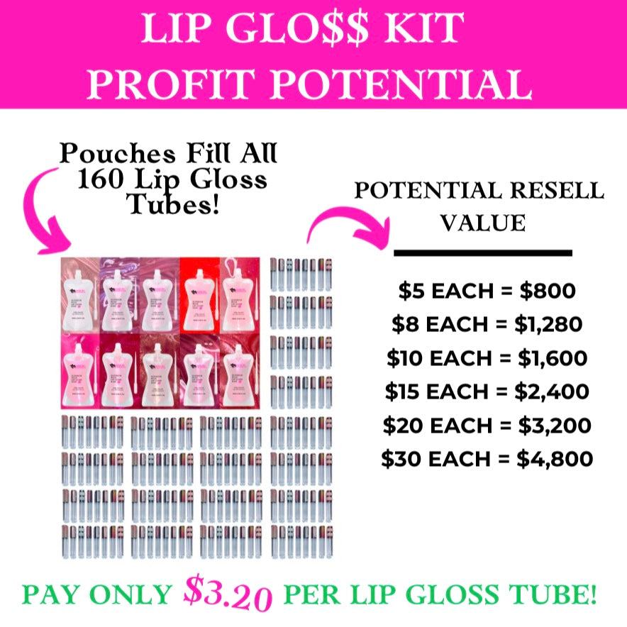 Lip Gloss Kit | Pretty Pink Business Bundle - Made By Valencia