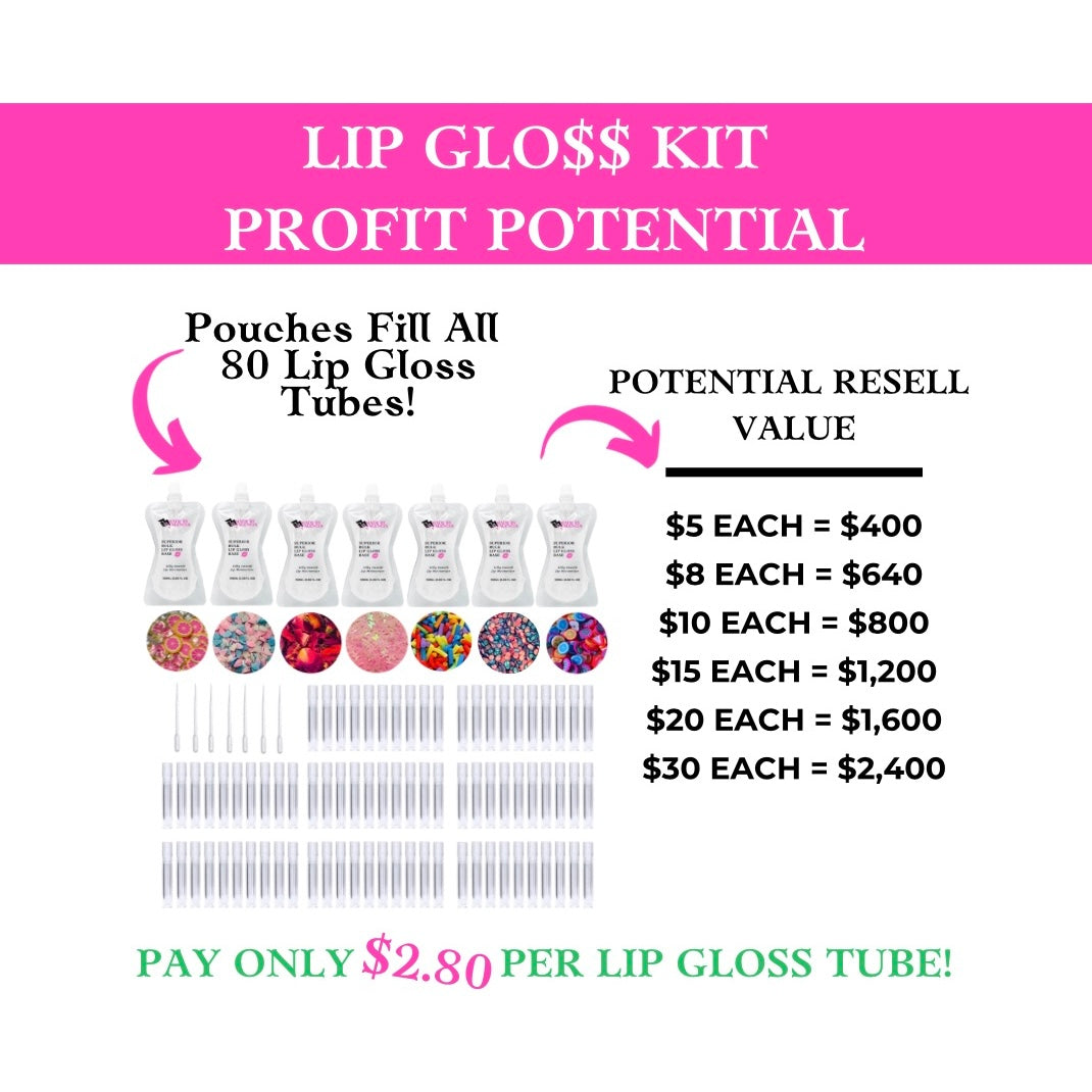 Lip Gloss Kit | Charm'N Party Favors Bundle - Made By Valencia 