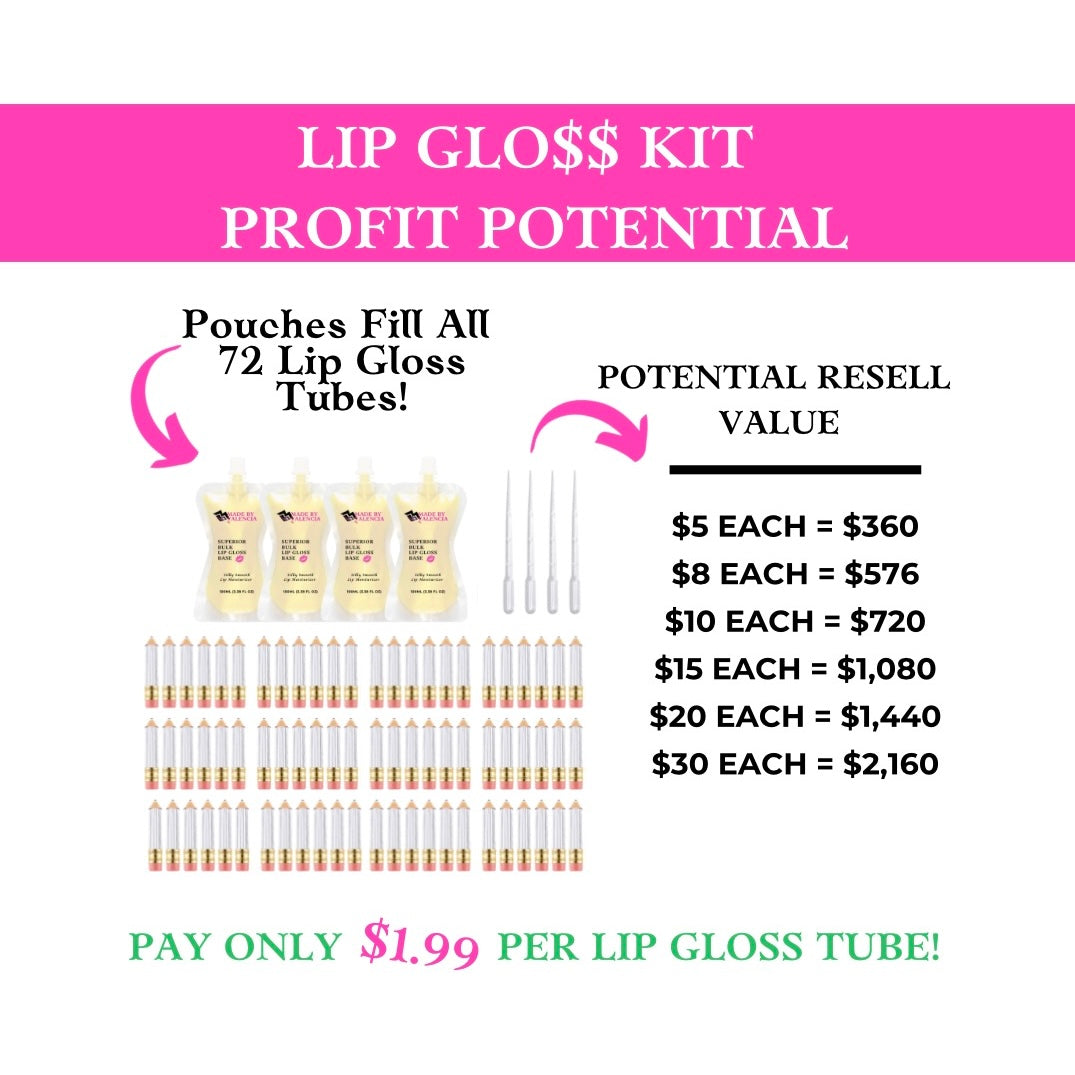 Pencil Lip Gloss Kit | School Spirit Fundraiser Bundle