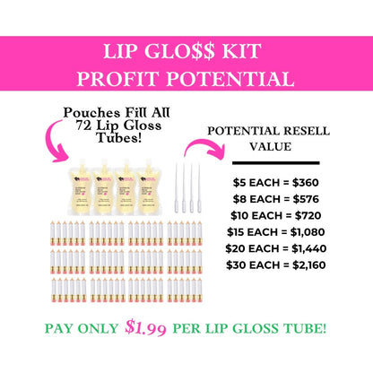 Pencil Lip Gloss Kit | School Spirit Fundraiser Bundle
