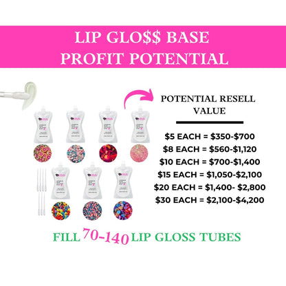 Lip Gloss Base | Charm'N Party Bundle - Made By Valencia 