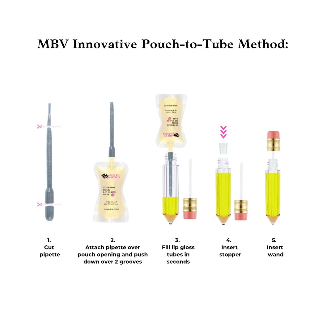 Pencil Lip Gloss Kit | School Spirit Fundraiser Bundle