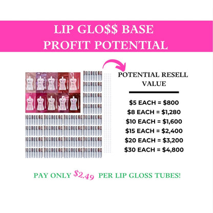 Lip Gloss Kit | Pretty Pink Business Bundle
