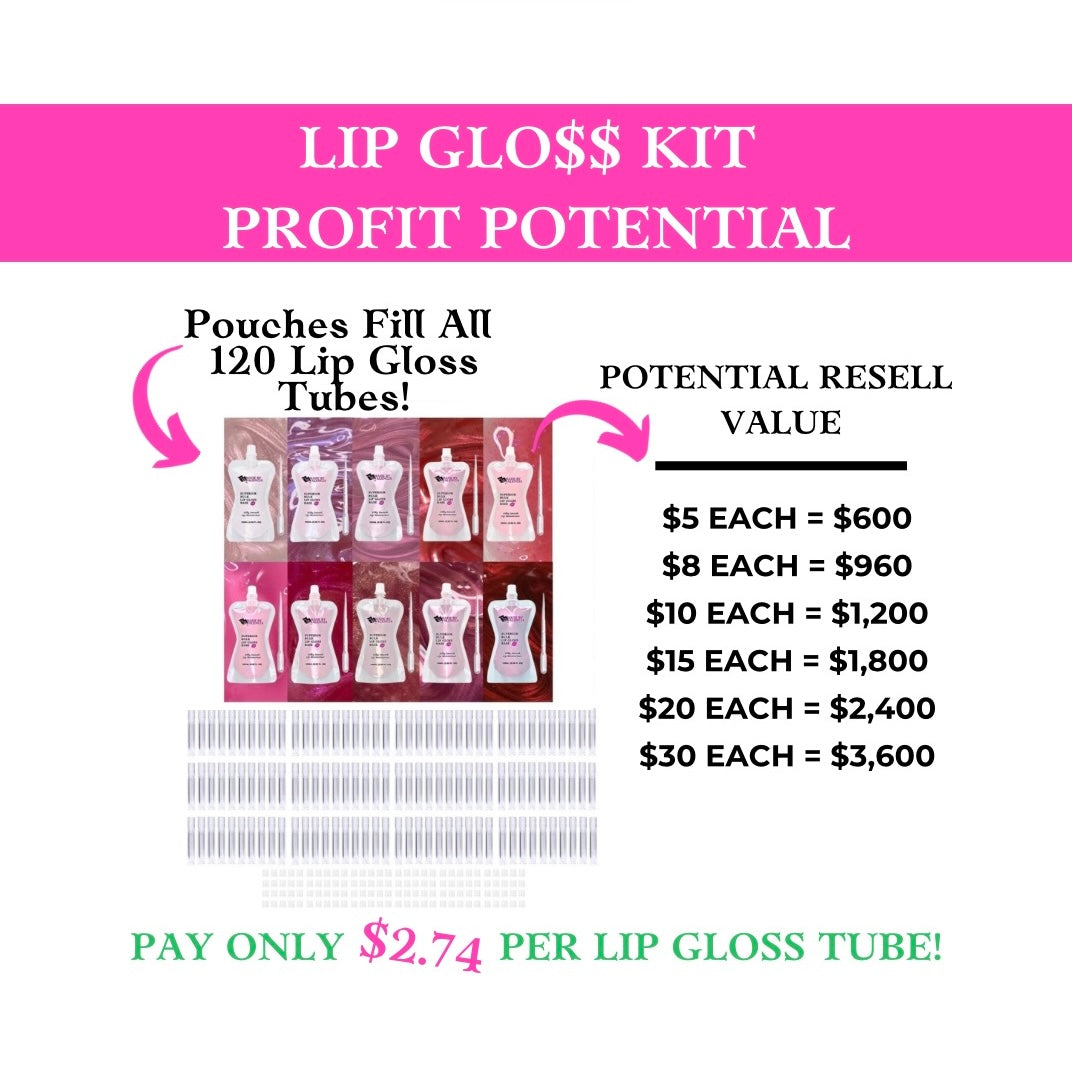 Lip Gloss Kit | Clear Pink Business Bundle - Made By Valencia 