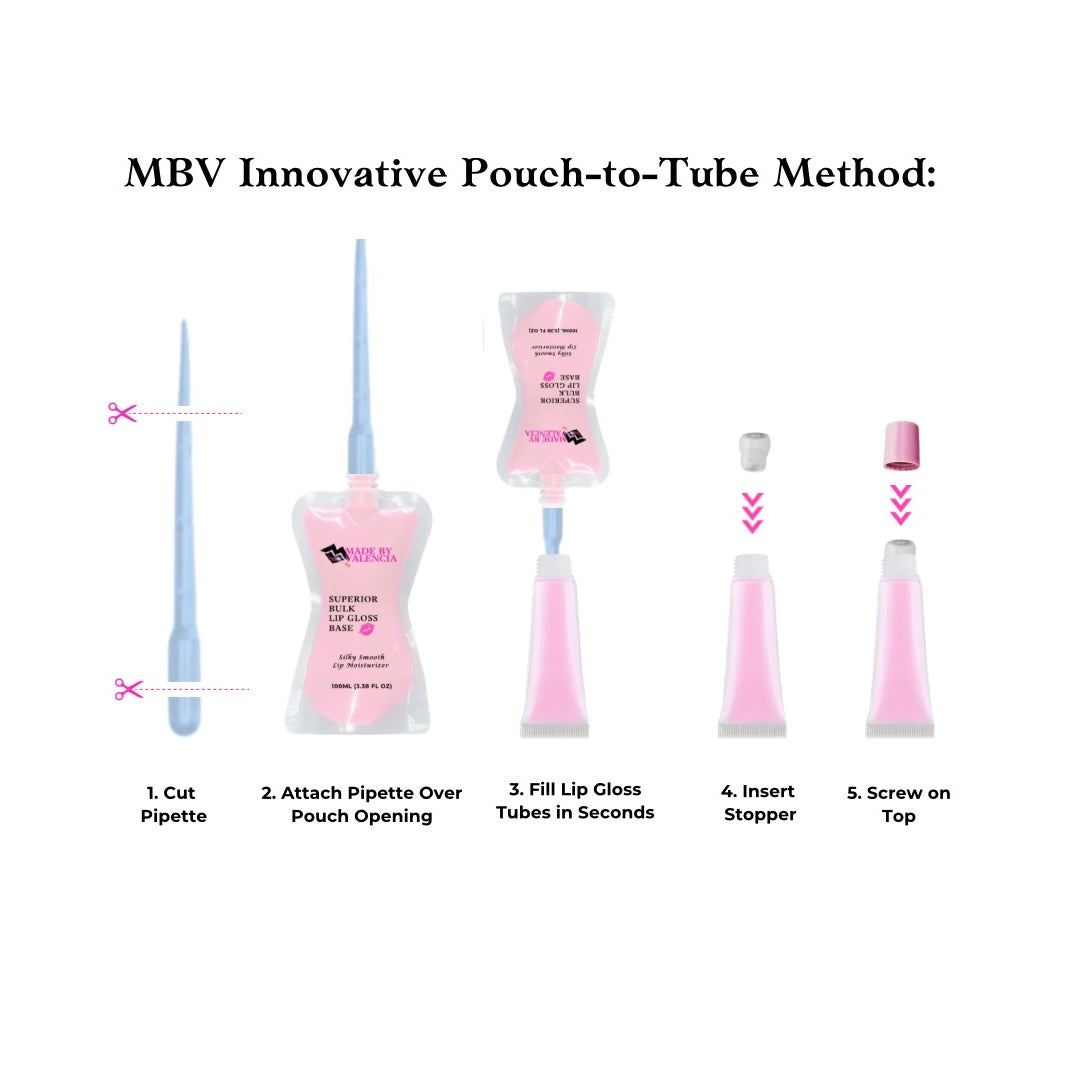 Lip Gloss Kit | Rainbow Squeeze Tube Bundle