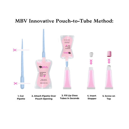 Lip Gloss Kit | Rainbow Squeeze Tube Bundle