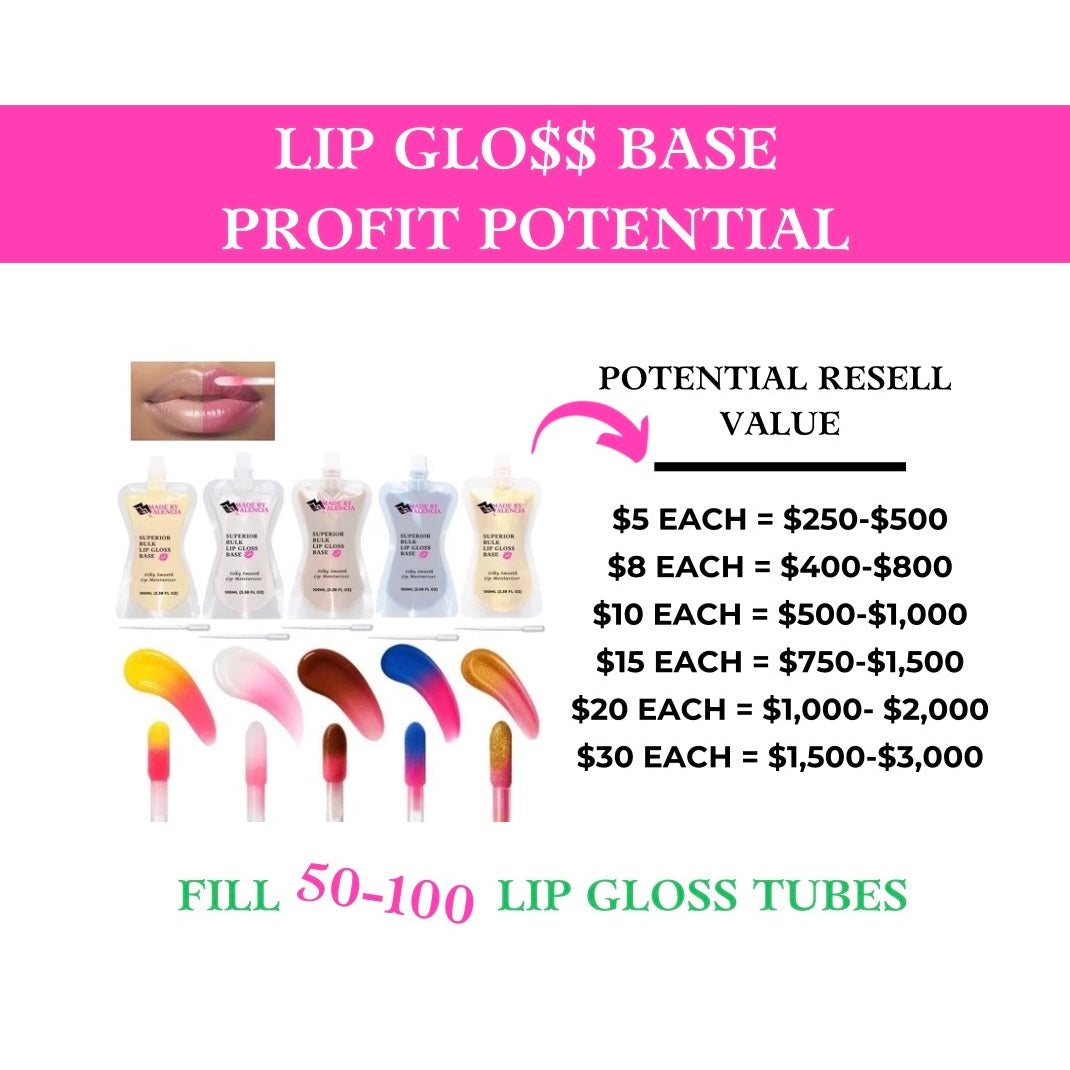 Lip Gloss Base | Color Changing Bundle - Made By Valencia 