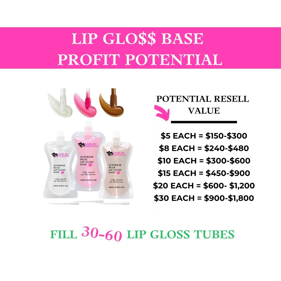 Lip Gloss Base | Trifecta