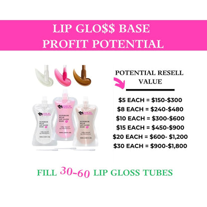 Lip Gloss Base | Trifecta