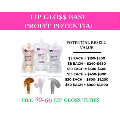 Lip Gloss Base | Best-Selling Bundle