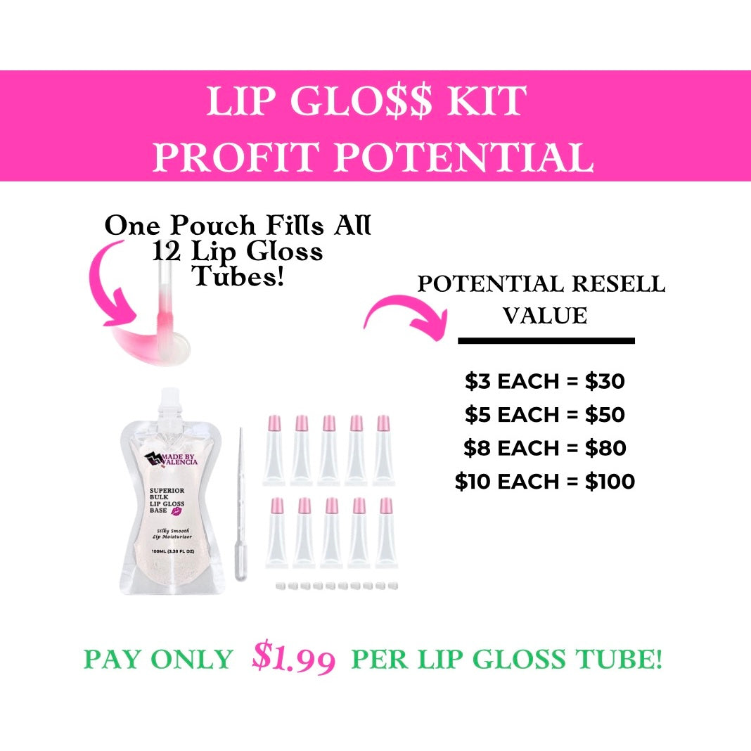 Lip Gloss Kit | Squeezable - Made By Valencia 