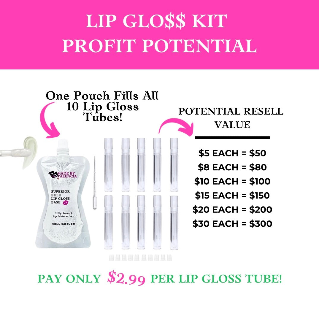 Lip Gloss Kit | Base
