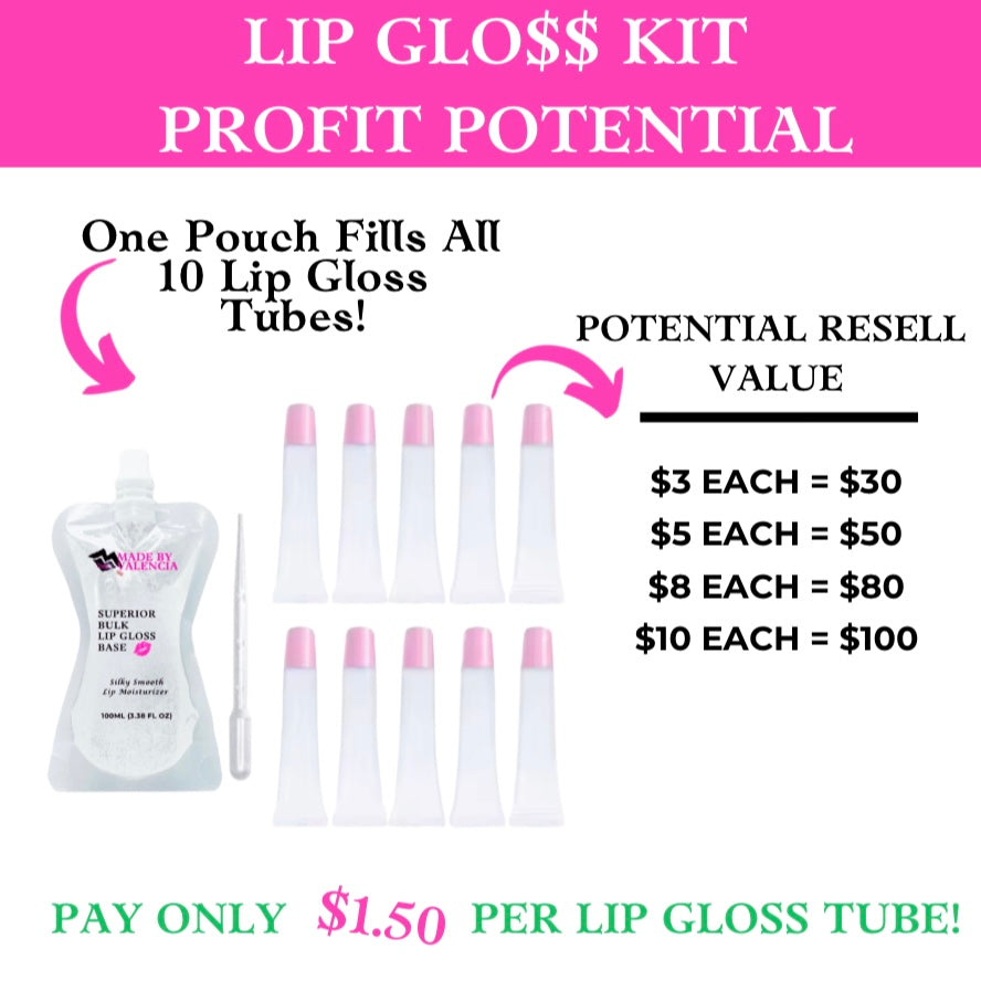 Lip Gloss Kit | Squeezable