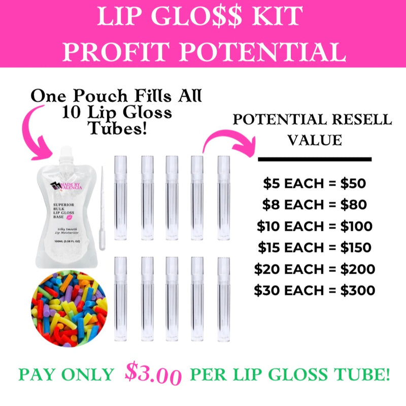 MBV Birthday Lip Gloss Kit - Made By Valencia 