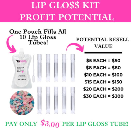 Cotton Candy Charm Lip Gloss Kit for a professional business, school fundraising, and birthday party favors.