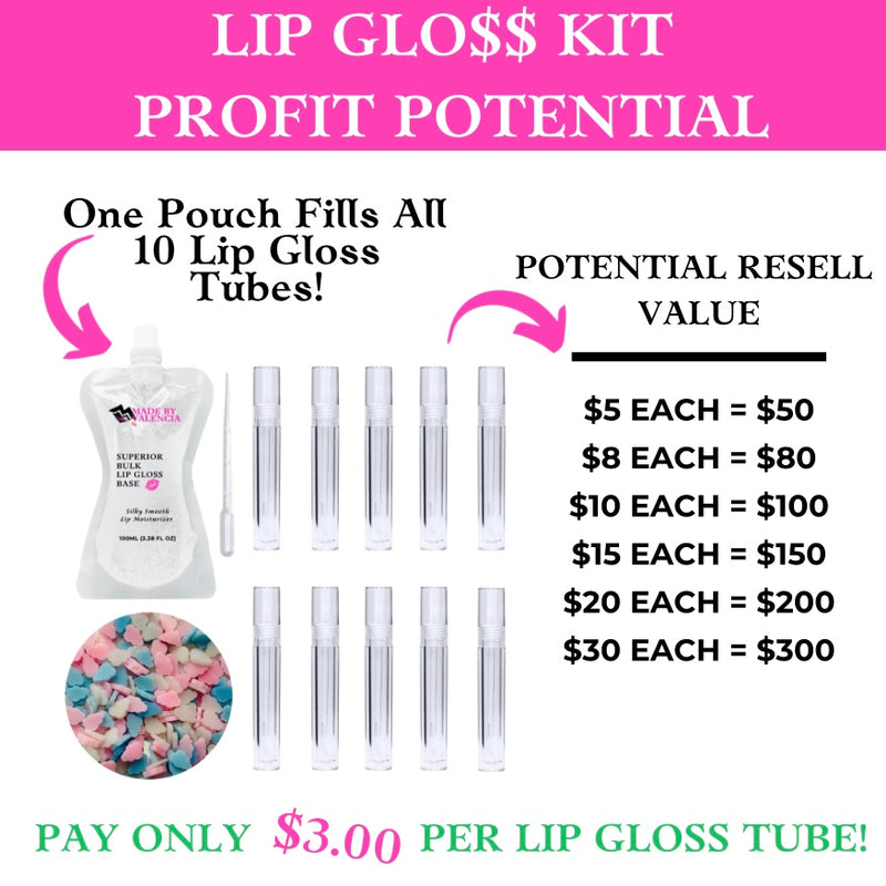 Lip Gloss Kit | Cotton Candy