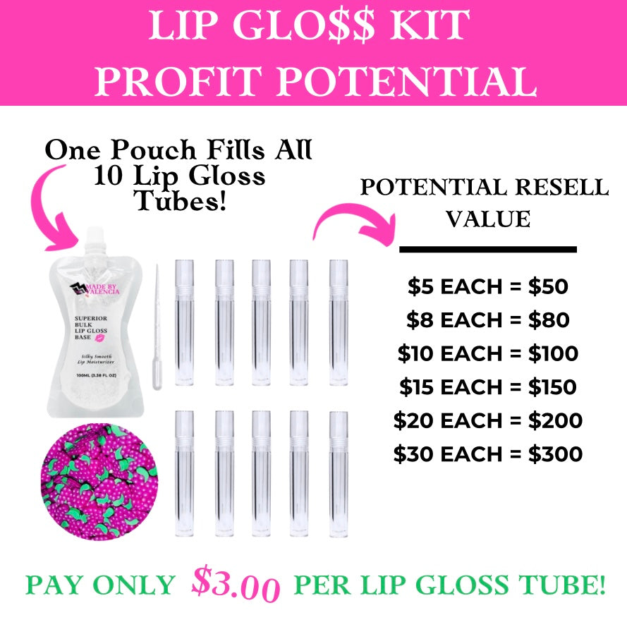  Grape Flavored Charm Lip Gloss Kit for a professional business, Fundraising, and birthday party favors.