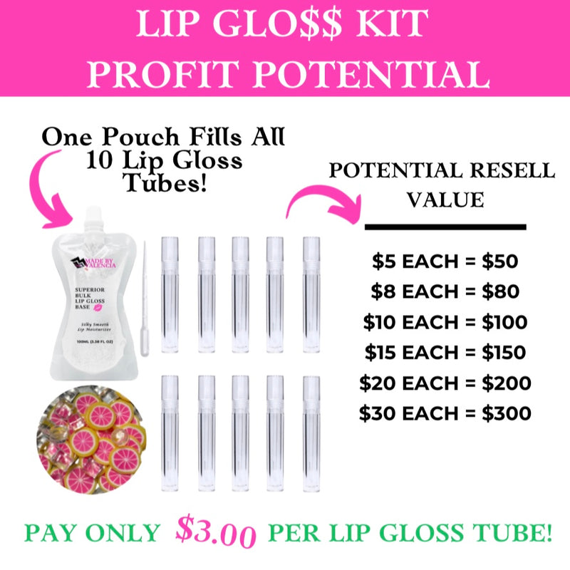 MBV Pink Lemonade Lip Gloss Kit - Made By Valencia 