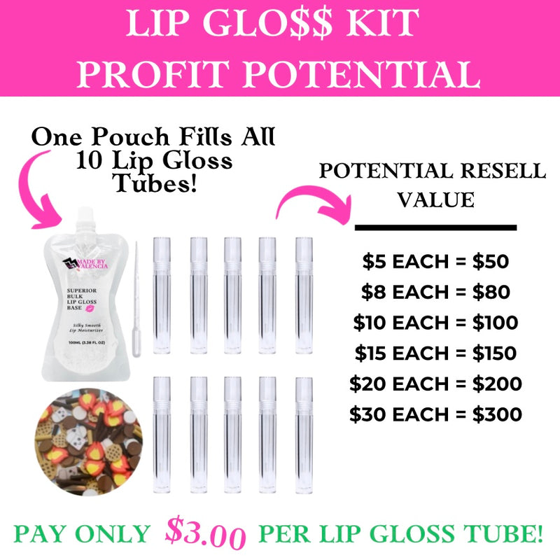 Lip Gloss Kit | S’mores Treat