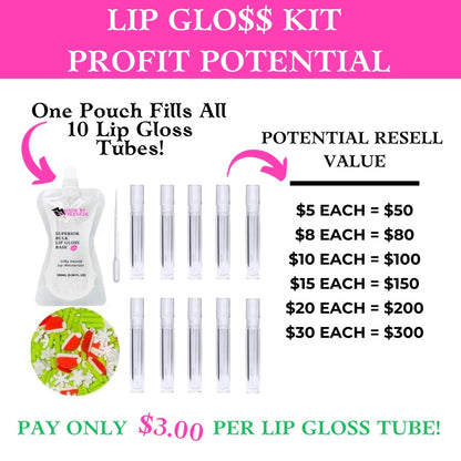 Who Stole Christmas Charm Lip Gloss Kit for a professional business, school fundraising, and birthday party favors.