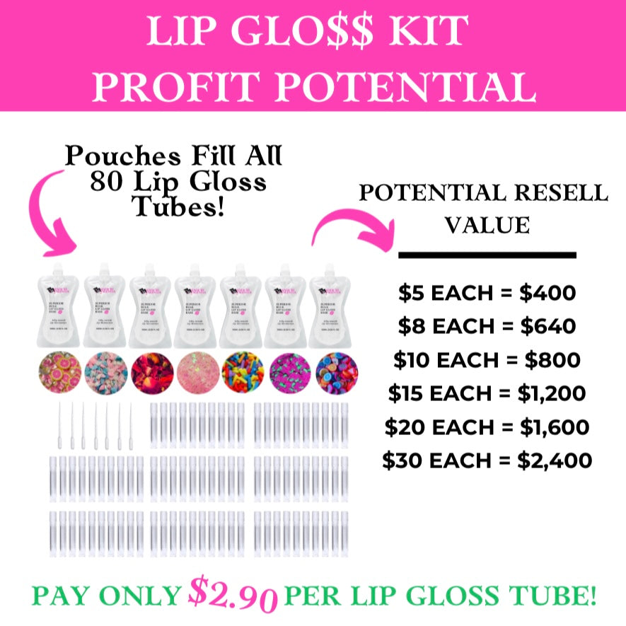  Charm Fruit Flavored Lip Gloss Kit for a professional business, Fundraising, and birthday party favors.