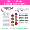 Charm Lip Gloss Kit for a professional business, school fundraising, and birthday party favors.