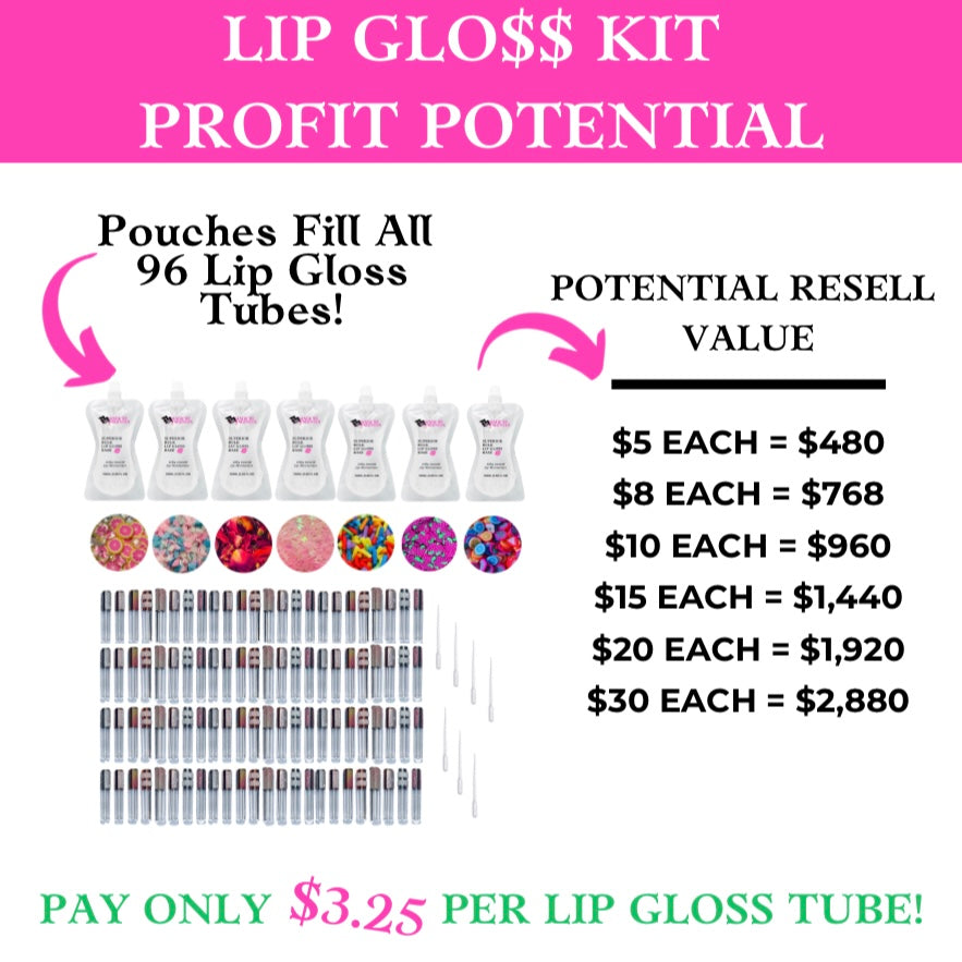 Charm Flavored Lip Gloss Kit for a professional business, school fundraising, and birthday party favors.