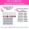 Charm Flavored Lip Gloss Kit for a professional business, school fundraising, and birthday party favors.