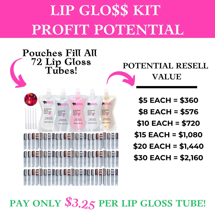 MBV Best-Selling Lip Gloss Kit for a professional business, school fundraising, and birthday party favors.