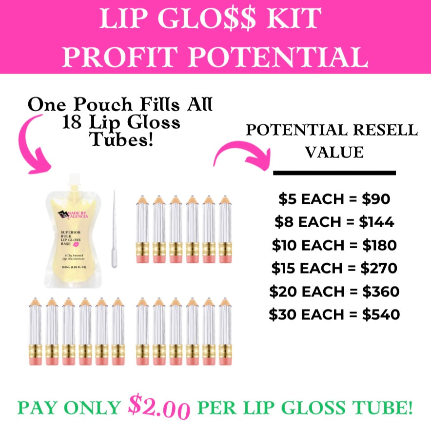 Yellow Pencil Crafty Lip Gloss Kit for a professional business, school fundraising, and birthday party favors.