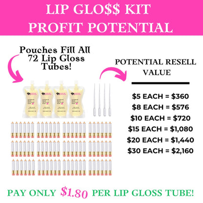  Yellow Colored Pencil Lip Gloss Kit for a professional business, school fundraising, and birthday party favors.