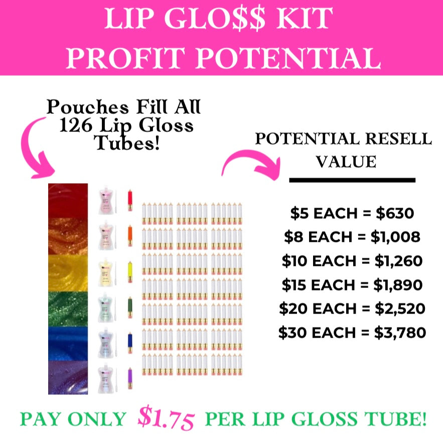  Rainbow Colored Pencil Lip Gloss Kit for a professional business, Fundraising, and birthday party favors.