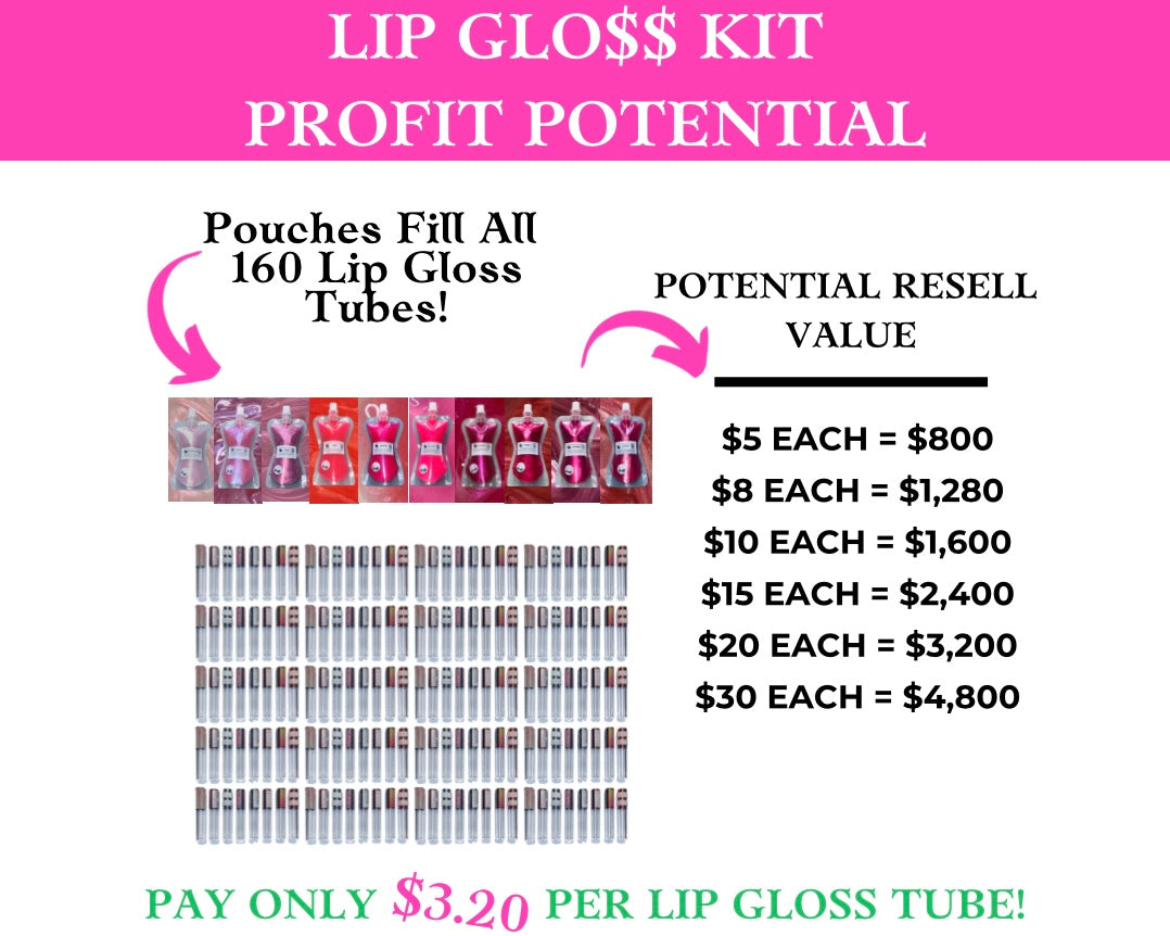  Pinky Lip Gloss Kit for a professional business, Fundraising, and birthday party favors.