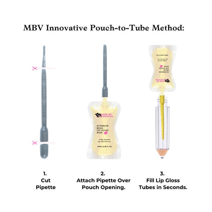 Fill pencil lip gloss tubes in seconds with MBV innovative pouch-to-tube filling method. 