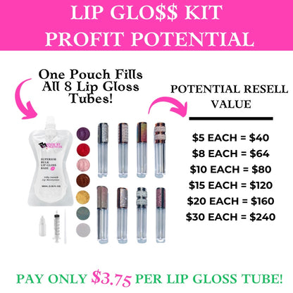 Make your own Lip Gloss Kit for a professional business, school fundraising, and birthday party favors.