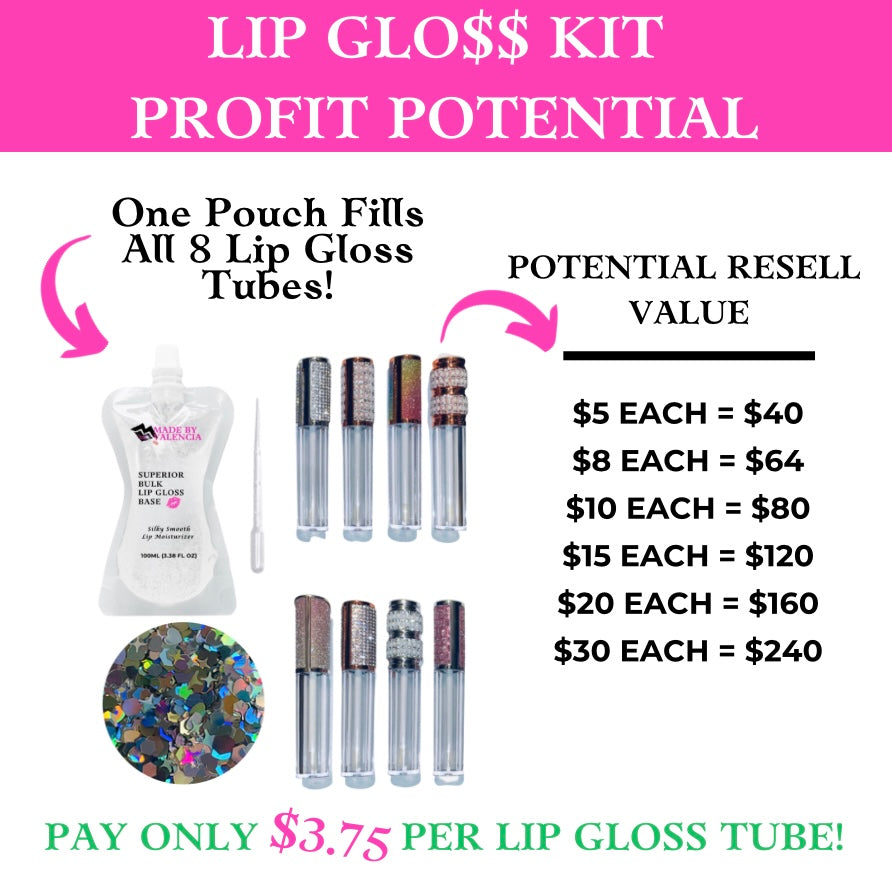 Chunk Glitter Lip Gloss Kit for a professional business, school fundraising, and birthday party favors.