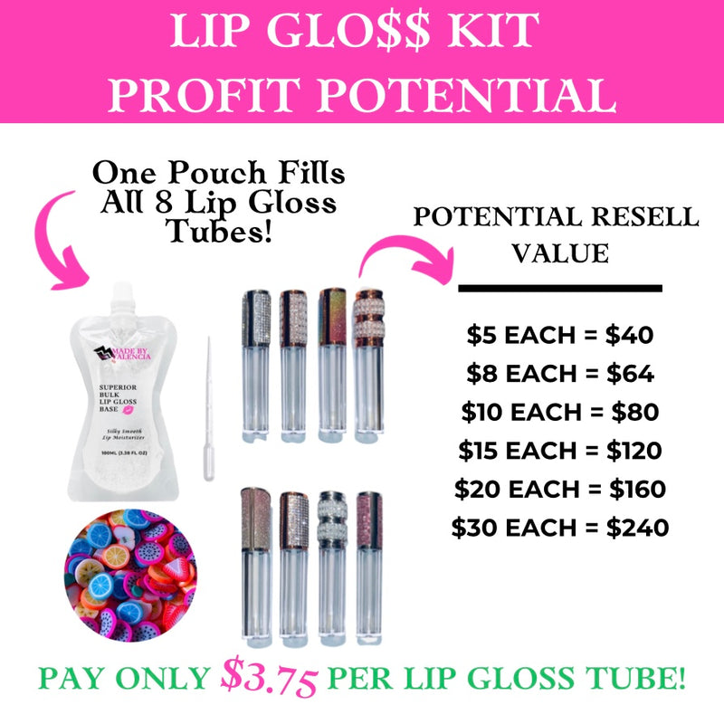 Lip Gloss Kit | Pretty Dragon Punch