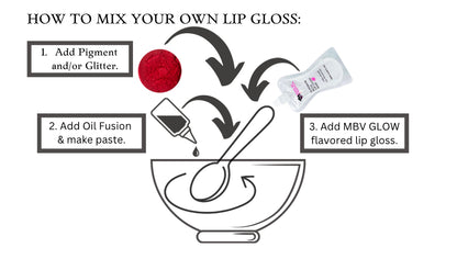 How to make your own lip gloss