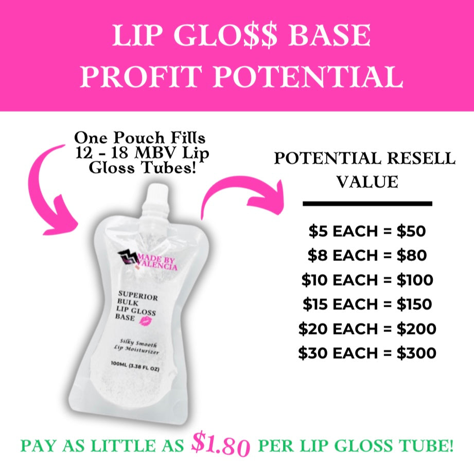 Make money selling lip gloss.  Learn how to start your own business and become an entrepreneur. 