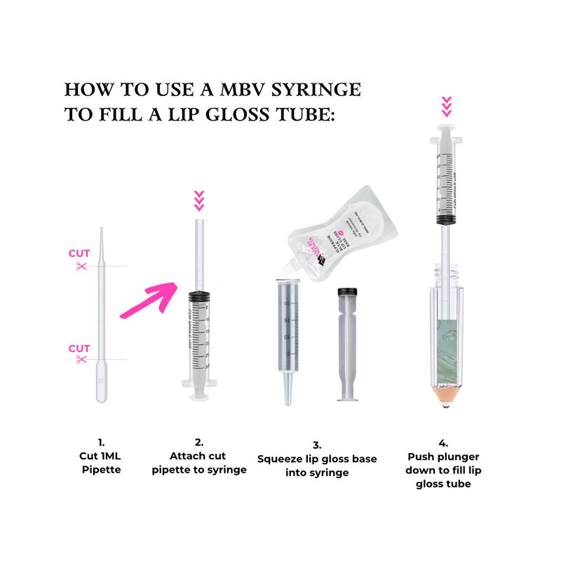 Lip Gloss Kit | Charm’N Cute Tube