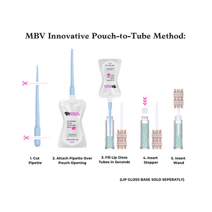 Fill lip gloss tubes with lip gloss base in seconds with MBV innovative pouch-to-tube method.