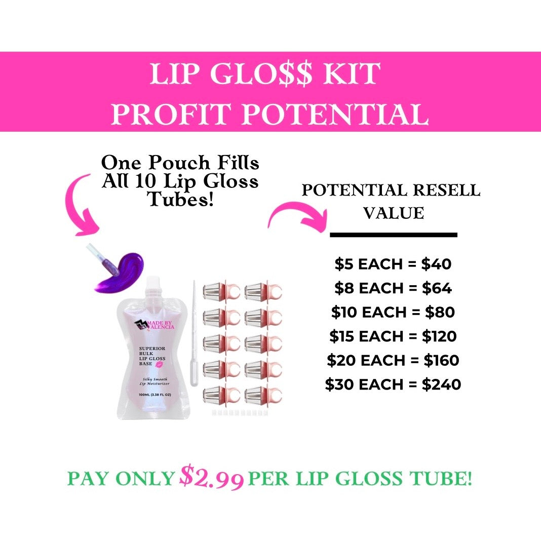Ring Lip Gloss Kit | Base - Made By Valencia 