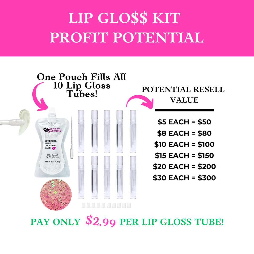 Lip Gloss Kit | CharmN10 - Made By Valencia 