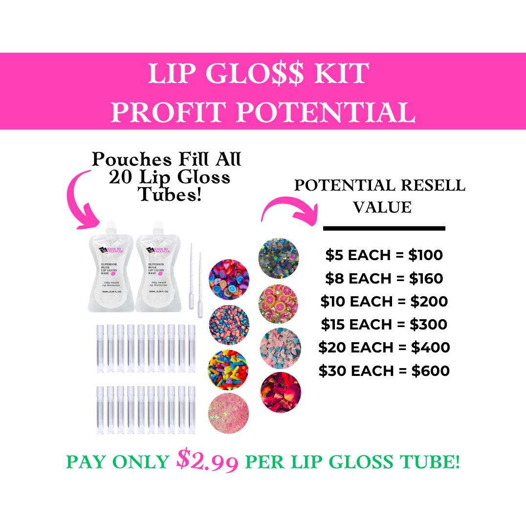 Lip Gloss Kit | Charm’N Starter - Made By Valencia 
