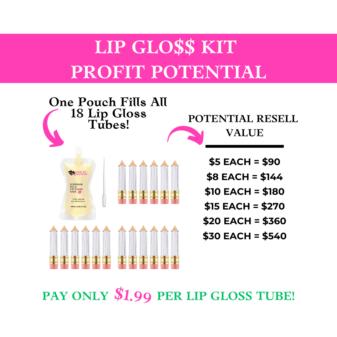 Pencil Lip Gloss Kit | Class Craft - Made By Valencia 
