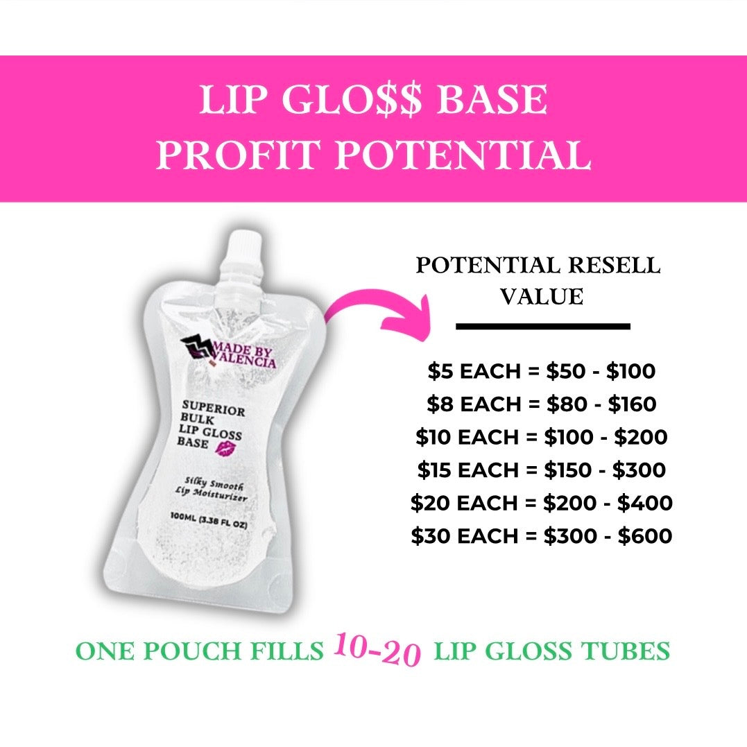 Versagel Lip gloss base with profit potential chart