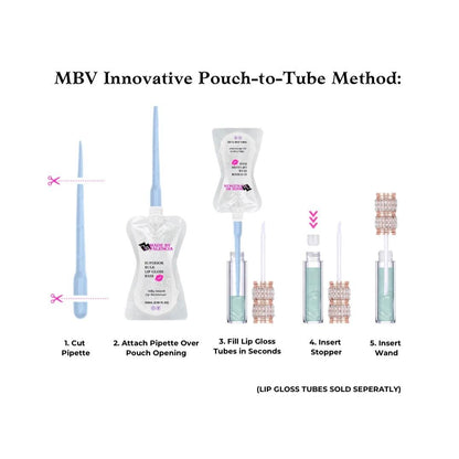 Fill lip gloss tubes with lip gloss base in seconds with MBV innovative pouch-to-tube method.