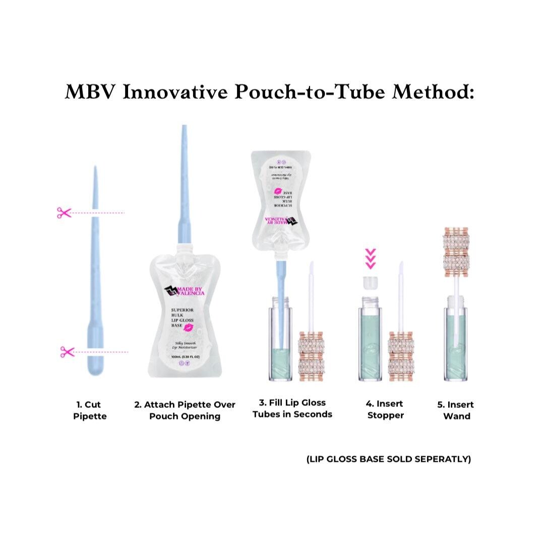 Fill lip gloss tubes with lip gloss base in seconds with MBV innovative pouch-to-tube method.